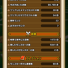 【ドラクエウォーク】6日目44,910歩！