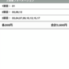 青葉賞購入