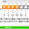 明日の準備で終日です。