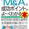 図解入門ビジネス　最新業種別M＆Aの成功ポイントがよ〜くわかる本