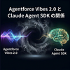 Agentforce Vibes 2.0とClaude Agent SDKの関係