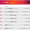 ジャパンサイクルリーグ（JCL）公式ページオープン