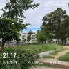 スーパーシューズを履いて閾値走
