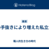 国の手抜きにより増えた私立大学