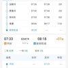 中国河南省開封市生活でショックだったこと( ；∀；)開封駅と宋城路駅とがつながった＼(^o^)／と思ったらダイヤ改正で１時間に３本あった電車が１日数本に・・・・