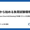 ゼロから始める負荷試験環境構築 — Grafana Cloud k6とDatadogで本番トラフィックを再現する