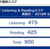 TOEIC（6/24)結果発表〜