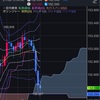 相場分析　GBPJPY 20210813