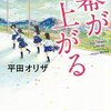 映画「幕が上がる」の評判がいいみたいなんだけど心配事