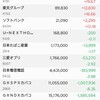 そんなに上がらず