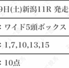 【先週土曜日の無料予想では穴馬同士の馬券を的中🎯】日曜日はレパードSの無料予想も5点で配信🐴