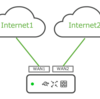MX WANの冗長構成について