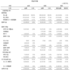 盛和塾 読後感想文 第八十二号