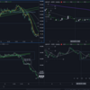 過去検証2021/2/10GBPJPY 1.4ボックスレンジブレイク（1.4Bバズーカ）