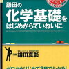 参考書という存在を知らない高校生は結構多い。