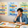 生活リズムを守るために複数プランを用意しておいた方がいい。