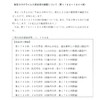 夜だるま新型コロナ情報／山形県