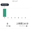 シミ追いかけ