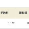 データ・アプリケーションをさらに買い増ししました(計1100株)