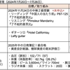 【週報・目標管理#114】早起きのために、前夜は９時までに食事と風呂を済ませることにしました
