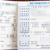 1月の節電・節ガス
