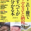 ブログ書いている人限定？ふるさと納税をよりお得に！