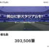 【速報】ファジアーノ岡山さんの新スタジアム整備に約38万人の署名！広島のスタジアム署名上回るｗｗｗｗ