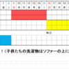 我が家の家事分担表！罰金付きでお金がどんどん貯まる！