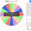 家畜を分からせろ～有馬記念AI予想真剣勝負2022～