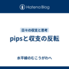 pipsと収支の反転
