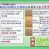 5月23日(金)のつぶやき