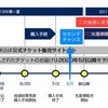 【悲報】東京オリンピックチケットが外れた人の確率は81％。そりゃ当たるはずがない