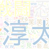 　Twitterキーワード[#戦闘中]　10/09_20:07から60分のつぶやき雲
