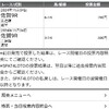 2024年JBCを購入