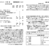 2022年10月2日週報