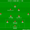 【J1 第26節】川崎 7 - 0 札幌　俺たちはこの悔しさを決して忘れない