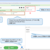 Ciscoの無線LAN製品におけるDHCP Option 43のIP Addressの16進数表記への変換 (CyberChefを利用)