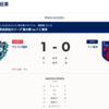アビスパ福岡 2024/6/30