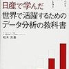 【株】丸井グループ株、利益確定【気温はもう冬。株価も冬？】