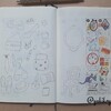 【BUJO】2021年5月1W