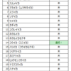 イカ釣りチャレンジ25種+α、はじめます！