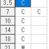 5H1WX タンザニア 15m FT8 / 9J2AO ザンビア 30m FT8 バンドニュー / XT2AW ブルキナファソ 成果なし