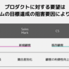 PdMがおこなう社内ヒアリングと現状整理