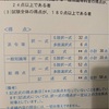 記念受験という言葉を知った