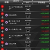 ５月１週～２週の収支（+192,717円）