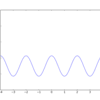 フーリエ級数展開の直感的意味(Pythonプログラミングを使って)