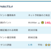 【PONEY】 グルメ予約サイト「EPARKグルメ」で140,000pt！（1,260ANAマイル）