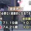 １０月６日（月）あ痛た、痛てェ、