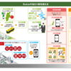 【電子マネー】＜Suica＞2028年度までにSuica アプリを投入