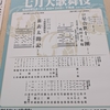  七月大歌舞伎(写真)